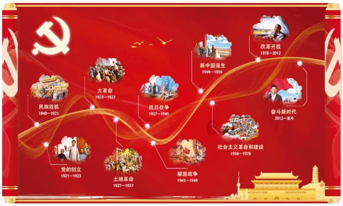 牛肉怎么炒呢?-有问必答平台